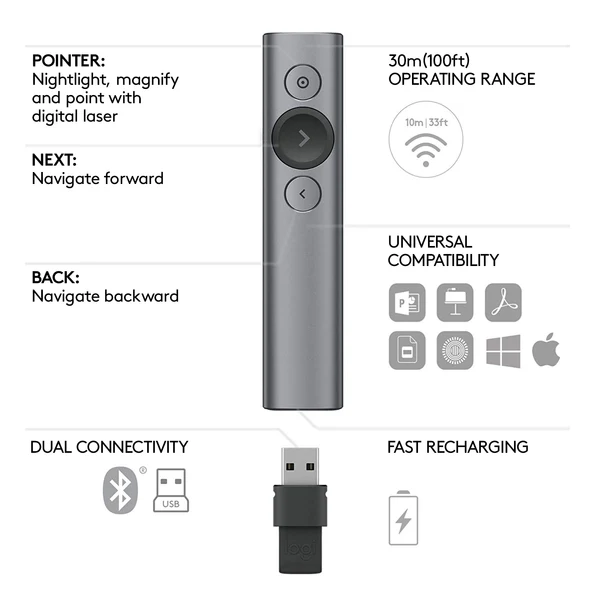 logitechspotlightpresentationremoteslatespecs03_600x Logitech Spotlight Presentation Remote